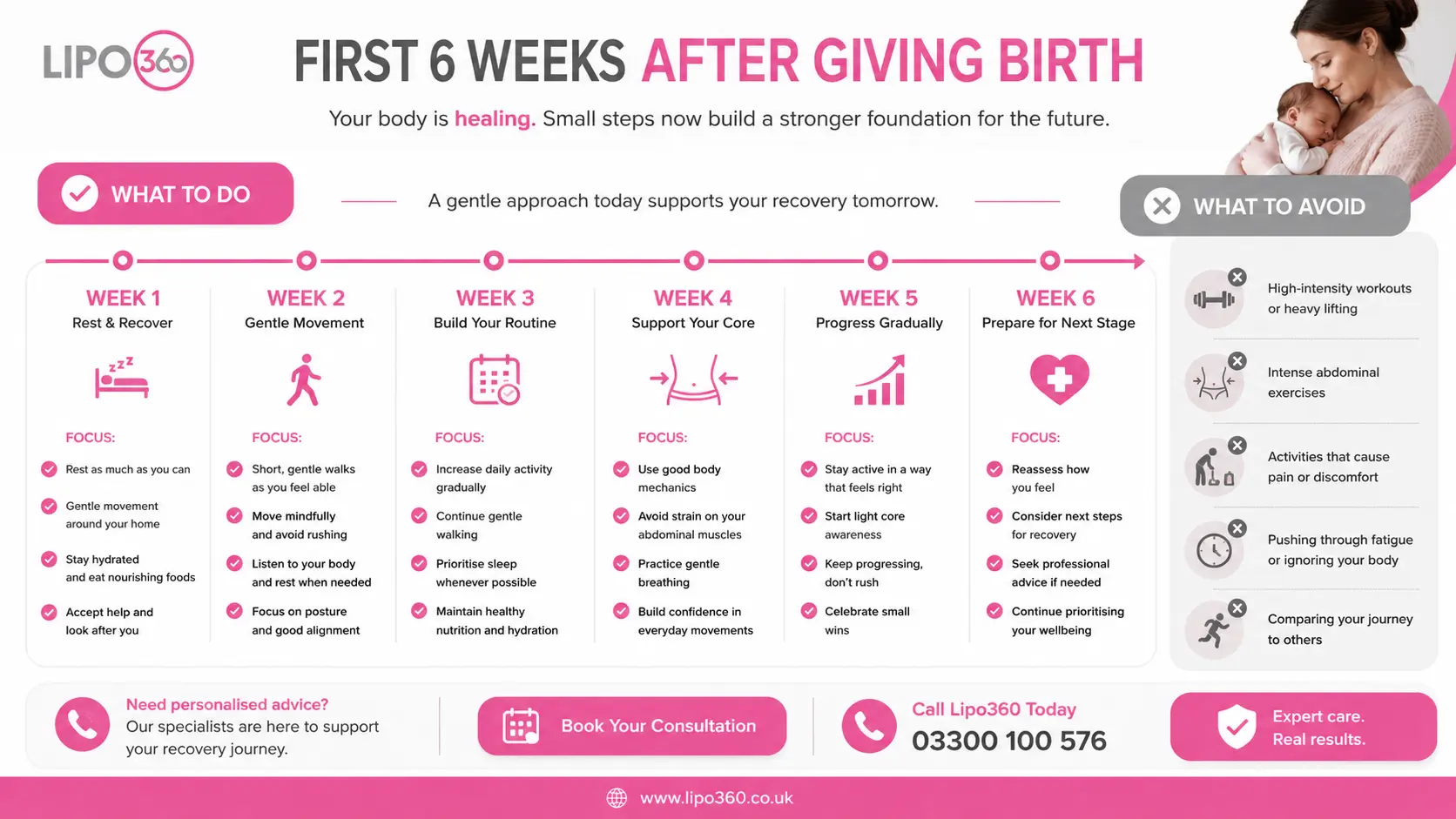 What to Do (and Avoid) in the First 6 Weeks After Giving Birth To Avoid Diastasis Recti 1 First 6 Weeks After Giving Birth To Avoid Diastasis Recti Billingshurst